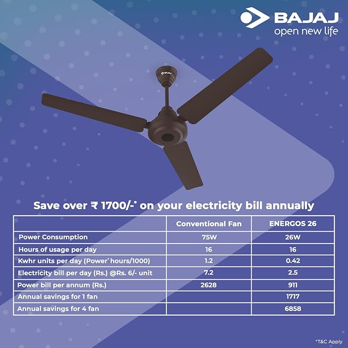 Bajaj Energos 26 1200 MM (48 inch) Energy Efficient 5 Star Rated BLDC Ceiling Fan with Remote 【Red Walnut】