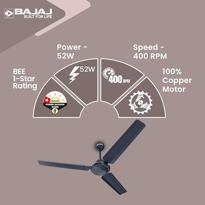 Bajaj Durato 12S1 1200MM (48") Ceiling Fans For Home | BEE Star Rated Energy Efficient Ceiling Fan | Thermatuff Technology™ | High Air Delivery & High Speed 400 RPM | 3-Yr Warranty 【Marathon Blue】