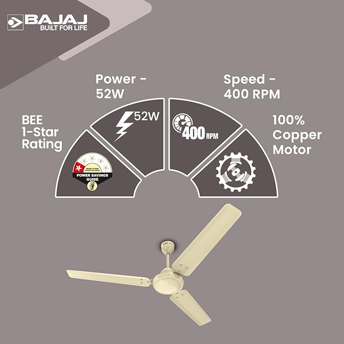 Bajaj Durato 12S1 1200MM (48") Ceiling Fans For Home | BEE Star Rated Energy Efficient Ceiling Fan | Thermatuff Technology | High Air Delivery & High Speed 400 RPM | 3-Yr Warranty