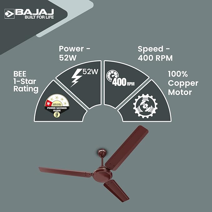 Bajaj Durato 12S1 1200MM (48") Ceiling Fans For Home | Bee Star Rated Energy Efficient Ceiling Fan | ThermaTuff Technology | High Air Delivery & High Speed 400 RPM | 3-Yrs Warranty