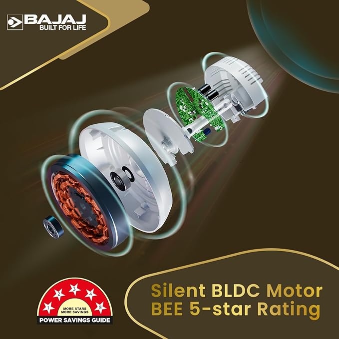 Bajaj Classico Sleek Plus 1200MM (48") BLDC Ceiling Fans For Home | BEE 5 Star Rated Energy Efficient Ceiling Fan | High Energy Density Motor | RF Remote | 2-Yr Warranty 【Base White】