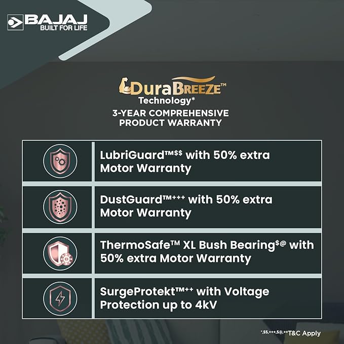 Bajaj Robusto 400MM Oscillating Wall Fan for Home | DuraBreezeTM Technology | Surge Protection | 100% Copper Motor | High Air Delivery | Modern Décor | 3 Years Warranty 【Icy Blue & White】
