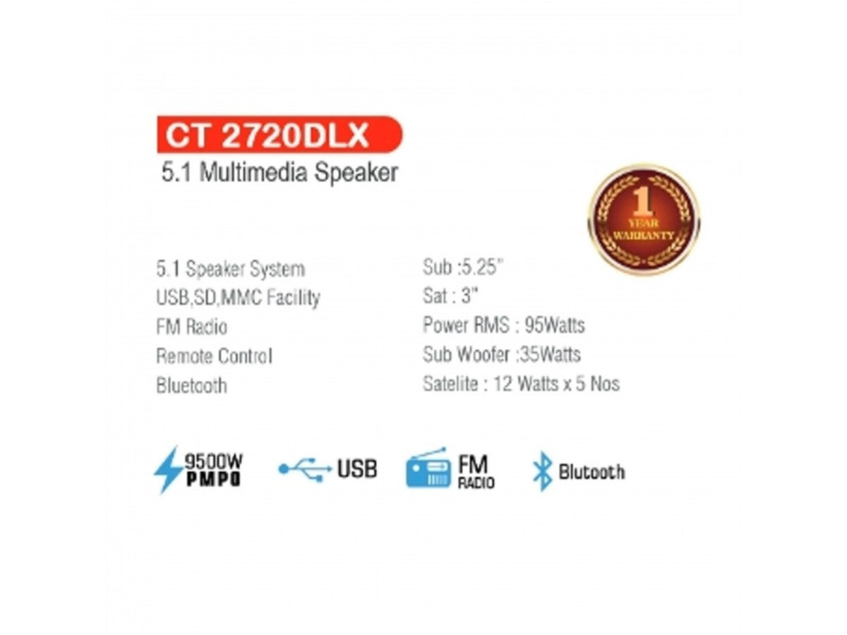 Castor 5.1 Bluetooth Multimedia Speaker CT 2720 DLX