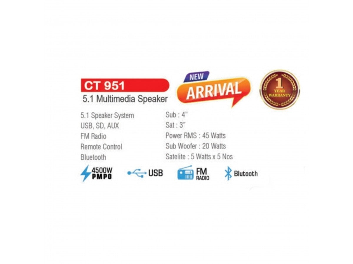 Castor 5.1 Multimedia Speaker (CT951 )