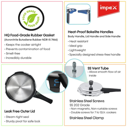 Impex Aluminium  Pressure Cooker 2 L ( ECO 2  ) | 5 Years Warranty |