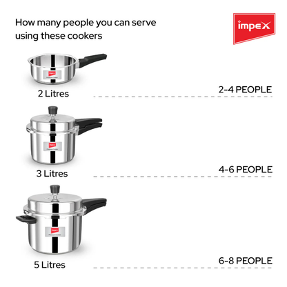 Impex Stainless Steel Pressure Cooker Family Combo | 5 Years Warranty |